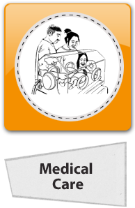 Medical Care Pictures Button